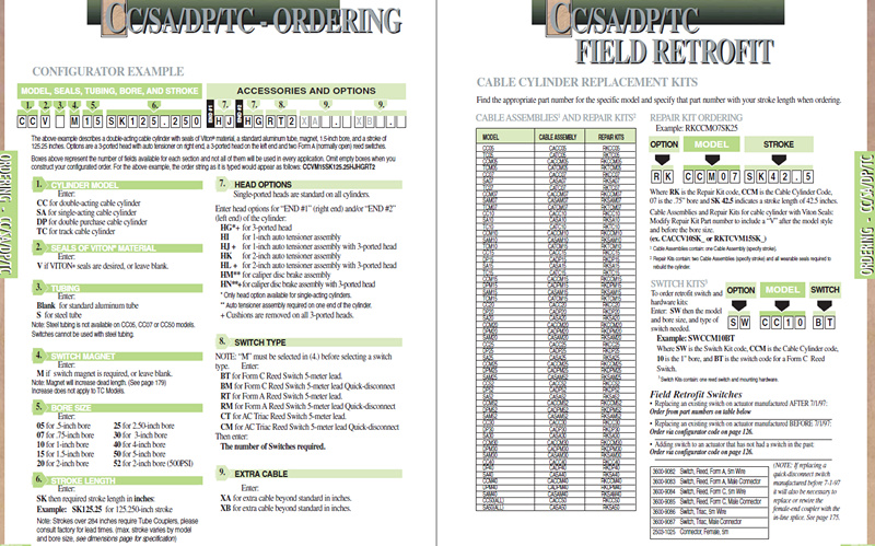 TOLOMATIC无杆气缸,拉线气缸,离合器,