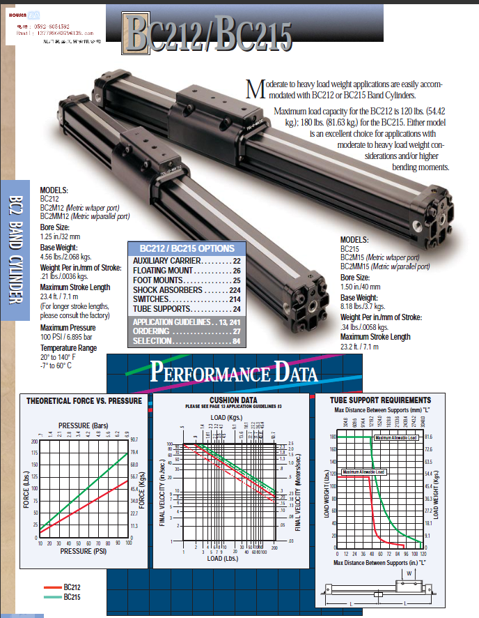 TOLOMATIC哪家好，优选厦门昊盛。