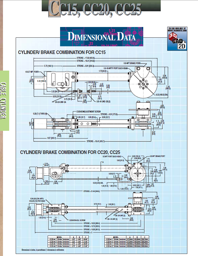 TOLOMATIC哪家好，优选厦门昊盛。