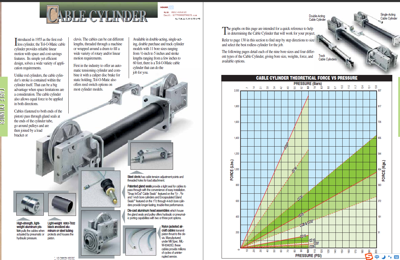 TOLOMATIC哪家好，优选厦门昊盛。